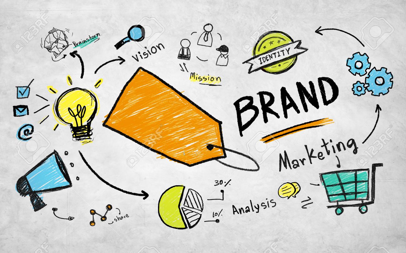Why Looking for Marketing Assignment is Prudent
