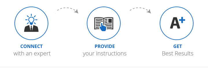 assignment process