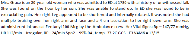 GCNNK2 nursing assignment case scenario