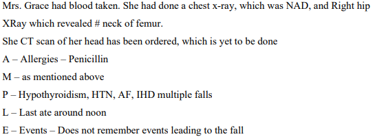 nursing case study assignment case scenario