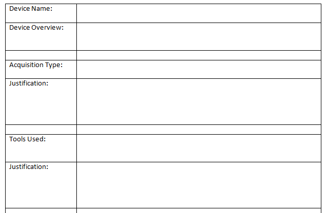 CO4514 assignment answer