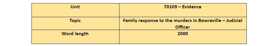 70109 assessment example