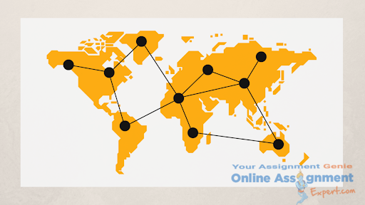 global marketing strategies types