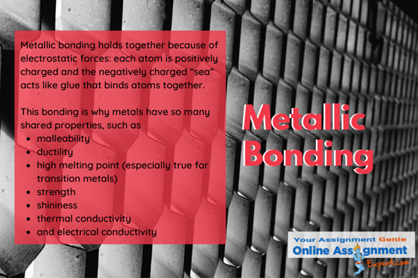 metallic bonding