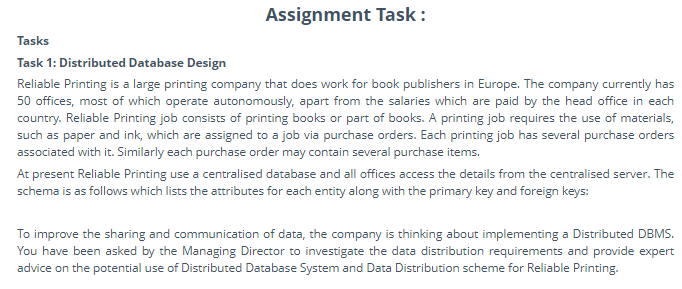 Distribution Data Assignment Sample