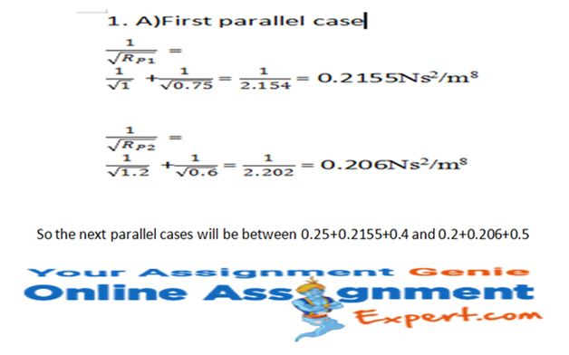 Environmental Engineering Assignment Help Sample 2