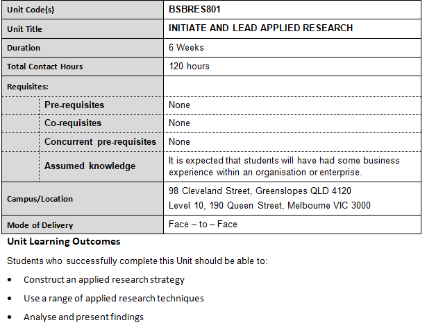 applied communications assignment question