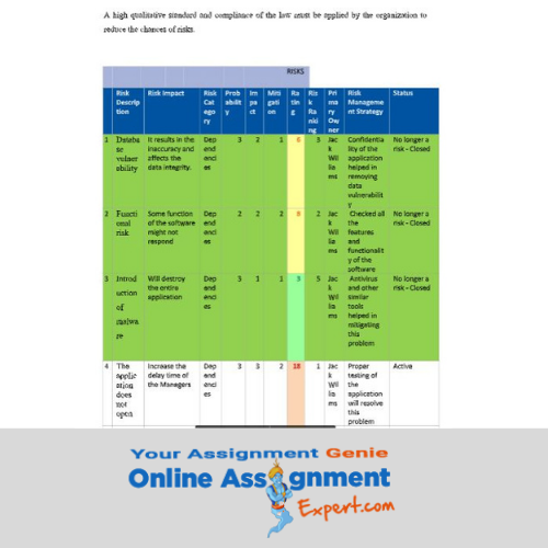 breakdown structure assignment sample