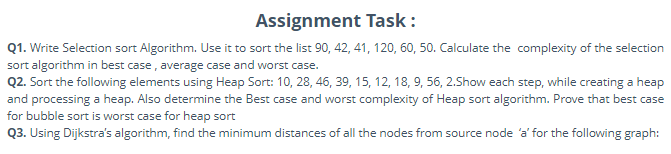 Computer Science Assignment Sample