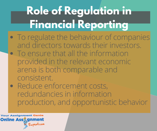 contemporary issues in accounting assignment