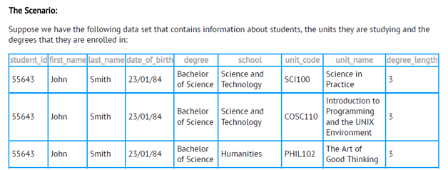 database management sample 3