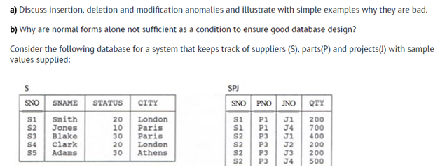 database management sample