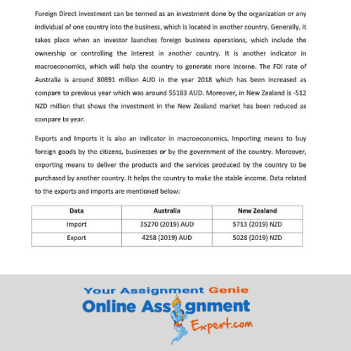 economic institutions assignment solution