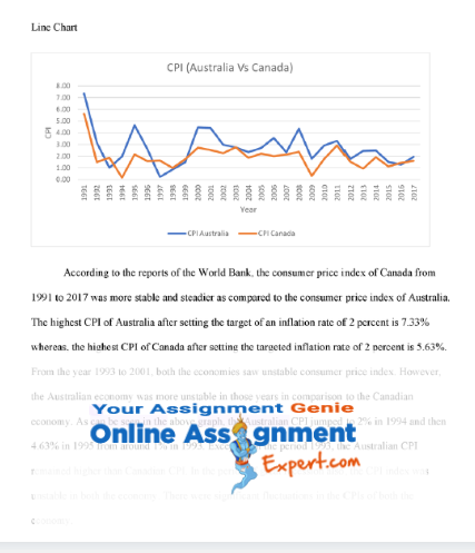 economic principles and decision making assessment ans