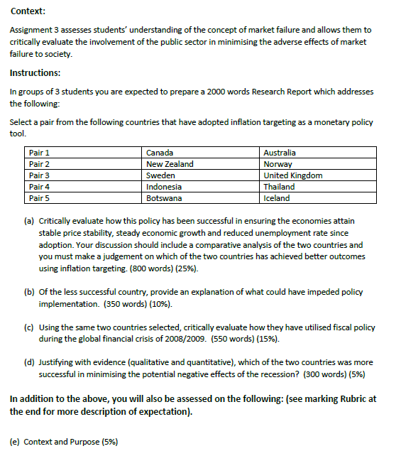 economic principles and decision making assignment question