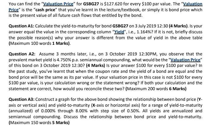 financial derivatives assignment sample
