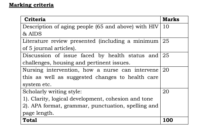 gerontology assignment example