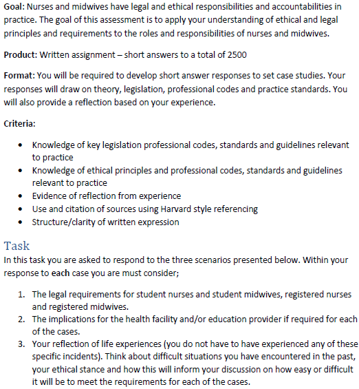 gynaecology assignment help