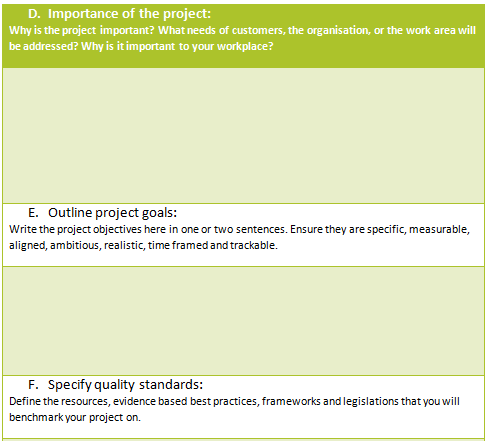 importance of the project