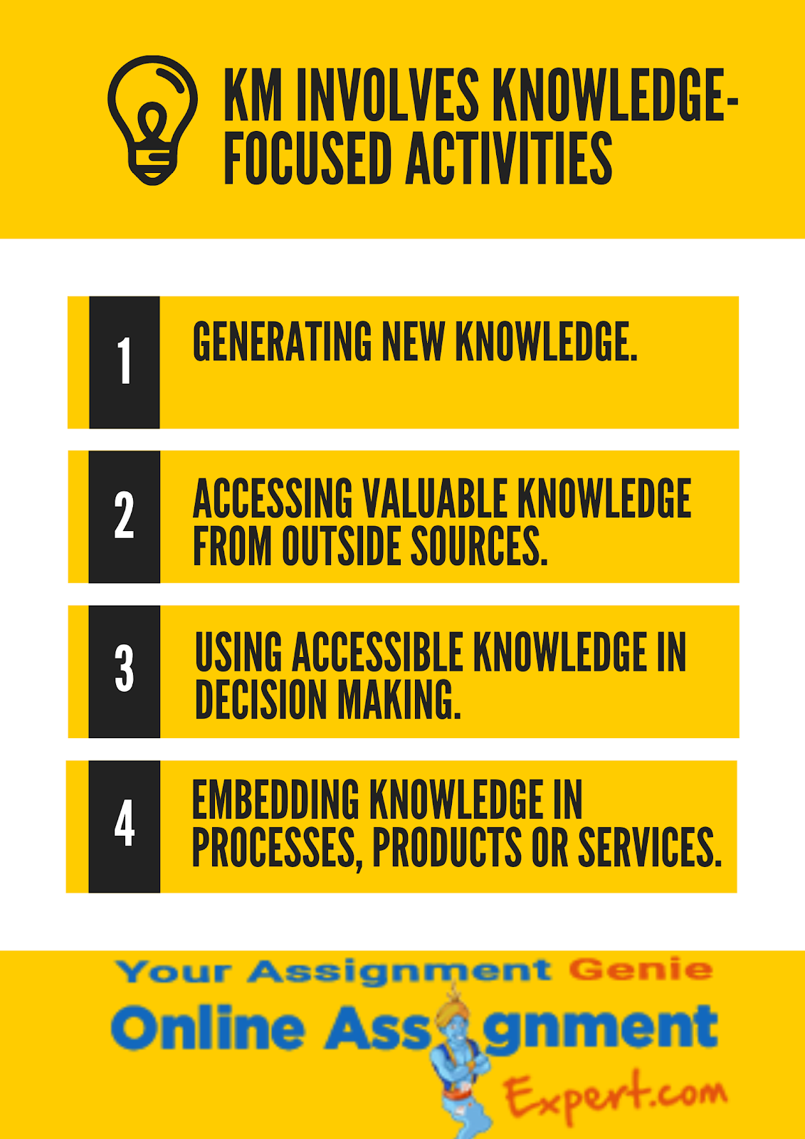 knowledge management system