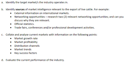 marketing intelligence assignment sample
