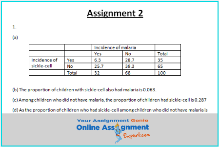 mathematical methods assignment sample