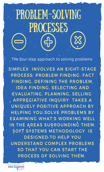 problem solving processes