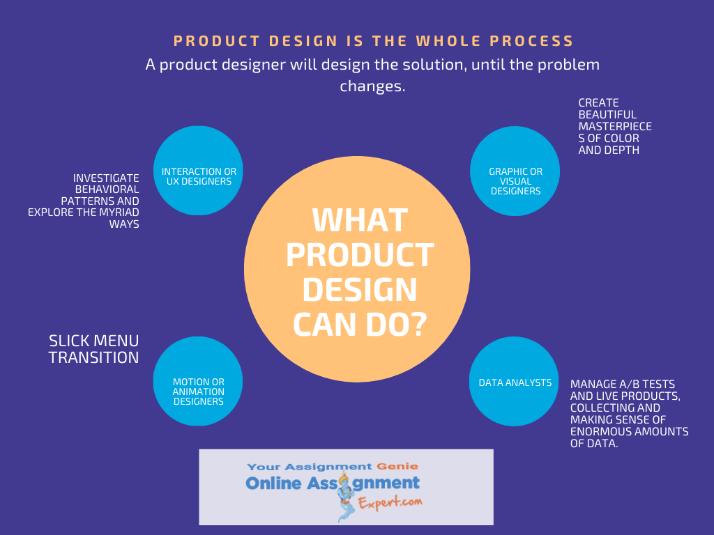 product design personal statement help