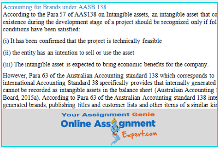 public finance assignment help