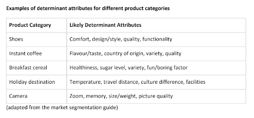 segmentation methods example