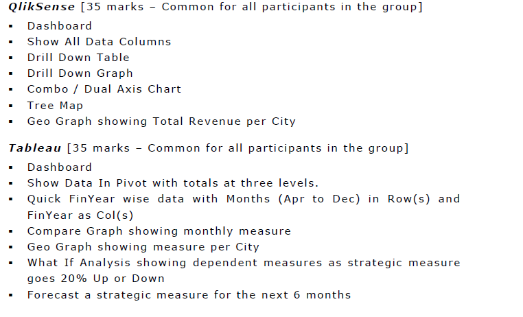 tableau assignment sample