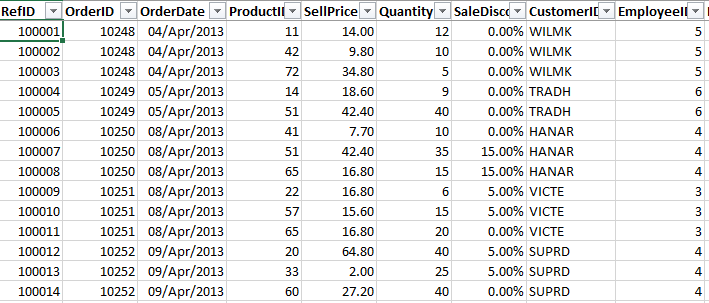 tableau assignment solution