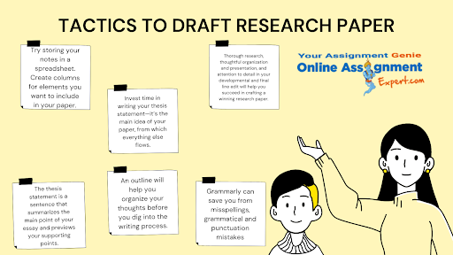tactics to draft research paper