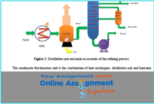 thermodynamics assignment solution