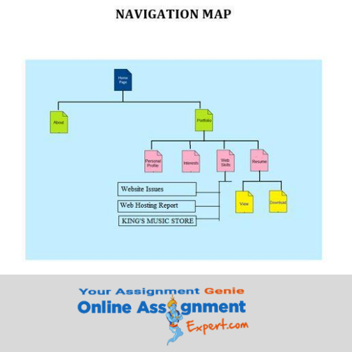 webdesign assignment solution