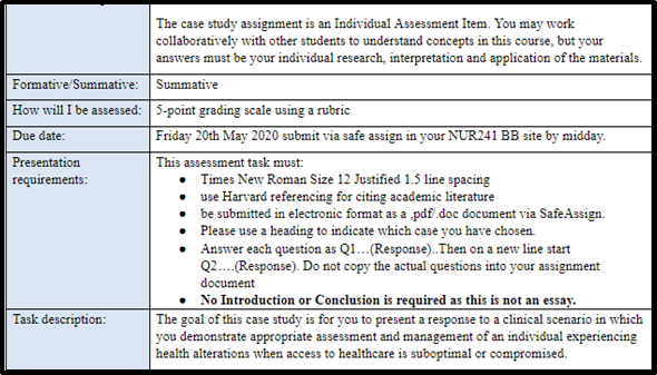 Economic Policy Assignments Help 1