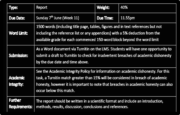 Global Asia Assignment Help 1