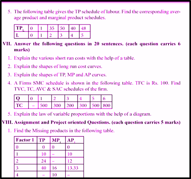 Normative Economics Assignments Help 4