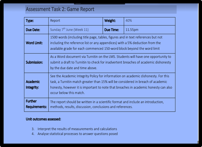 Power System Modelling Assignment Game Report