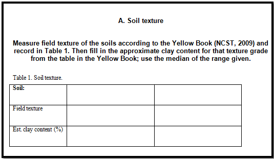 Soil Texture