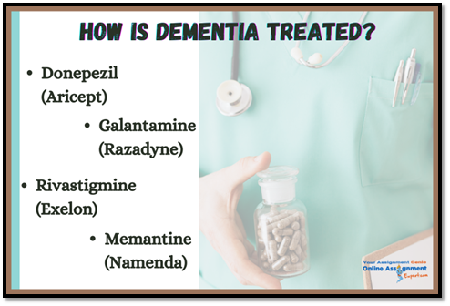 Dementia Care Assignment Help