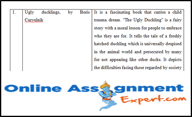 Development Studies Assignment Help 6