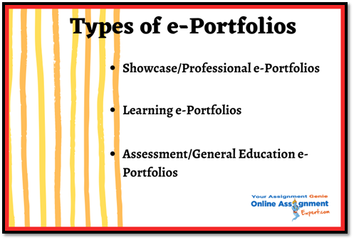 HR e Portfolio Assignment Help 4