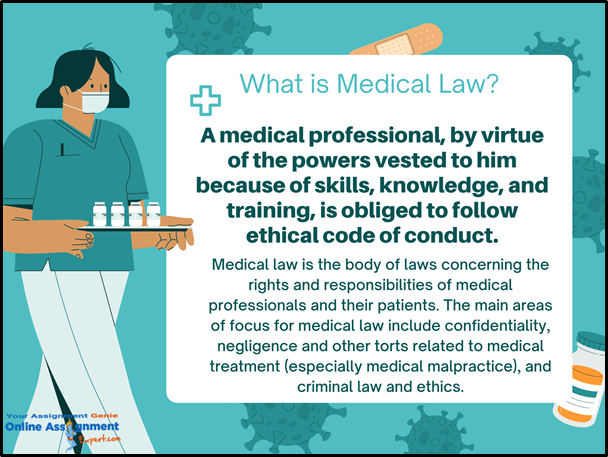 Medicine Law Assignment Help