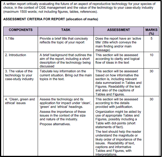 Assignment Criteria for Report