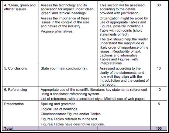 Assignment Criteria for Reports