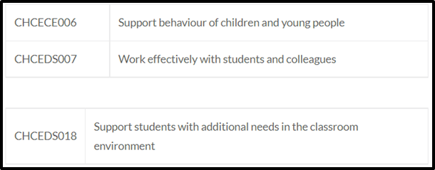 Facilitate Behaviour and Programmes