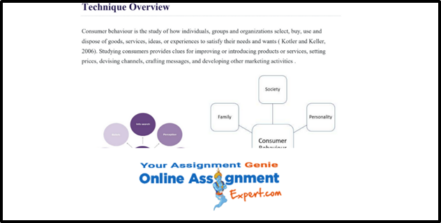 Recent Solved Sample Examples