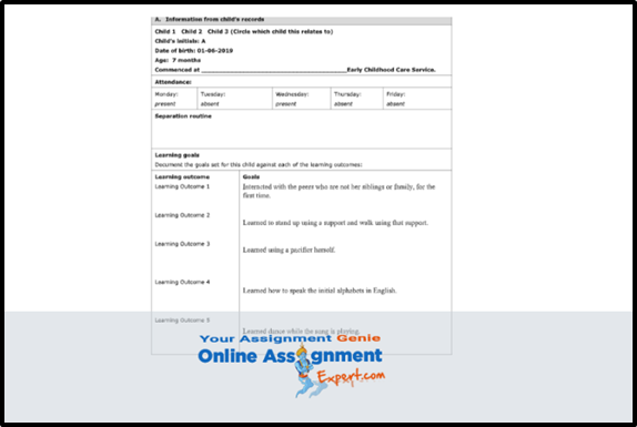 Childcare and Wellbeing Assignment Samples