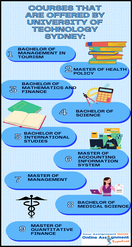 Courses That Are Offered by University of Technology Sydney